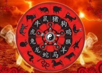Fiksoni këtë datë, astrologia paralajmëron shenjat e Horoskopit!