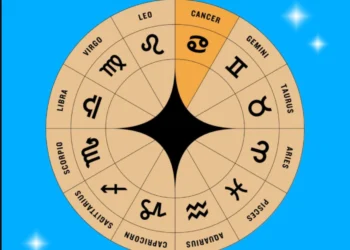 E PREMTE “E ZEZË”/ Gjithçka kthehet përmbys për këto 3 shenja