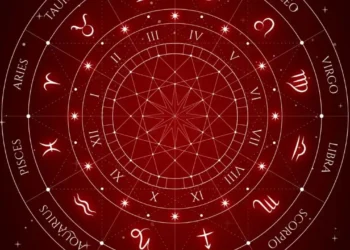Horoskopi ditor, e Martë 27 janar 2026, ja shenjat më me fat