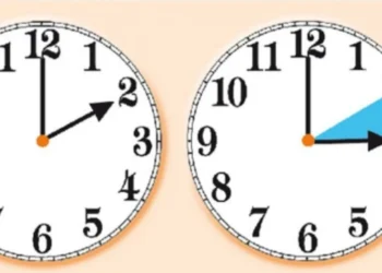 Ja kur ndryshon ora dhe si lëvizin akrepat